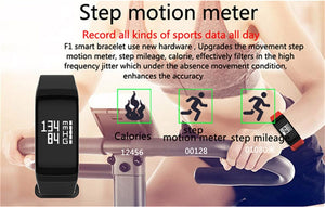 Call Reminder Fitness Tracker