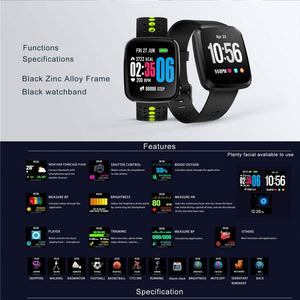 High Quality Heart Rate Monitor