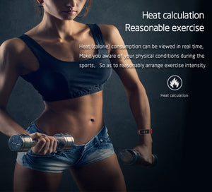 Smart Heart Rate Monitor Bracelet